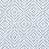 Schumacher Montane Sky Fabric - Eade's Wallpaper