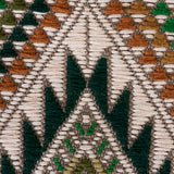 Schumacher Coyolate Hand Woven Brocade Green Fabric