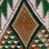 Schumacher Coyolate Hand Woven Brocade Green Fabric
