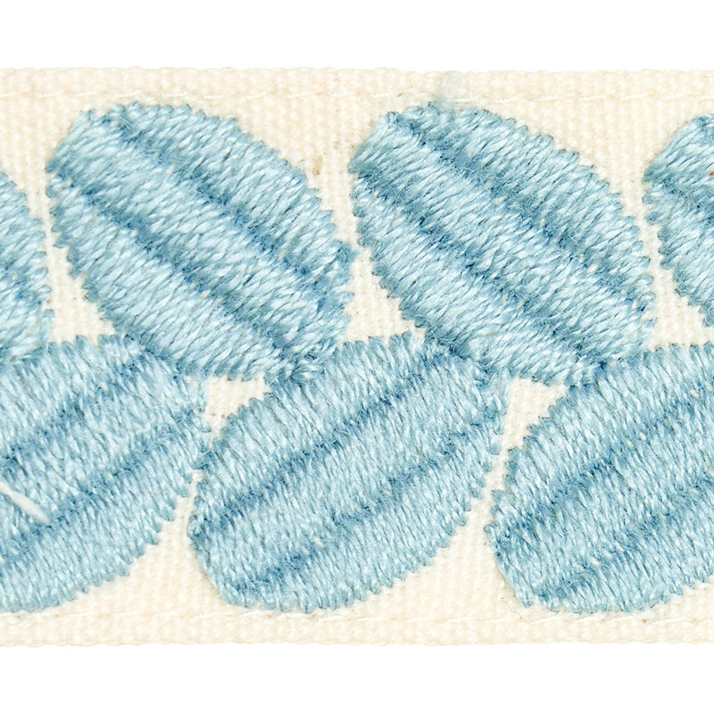 Schumacher 79910 BERKELEY TAPE NARROW in SKY Trim - HAPPY TO