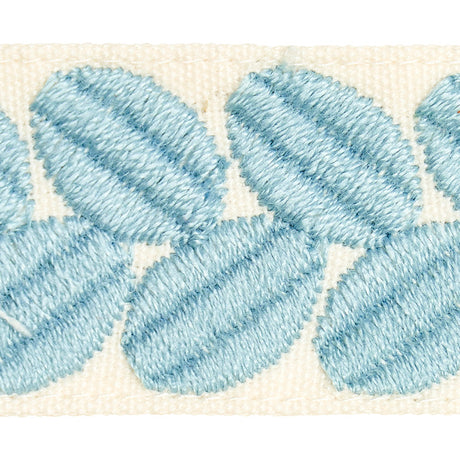 Schumacher 79910 BERKELEY TAPE NARROW in SKY Trim - HAPPY TO