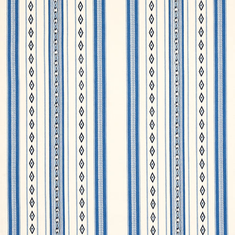 Eade’s BLUE