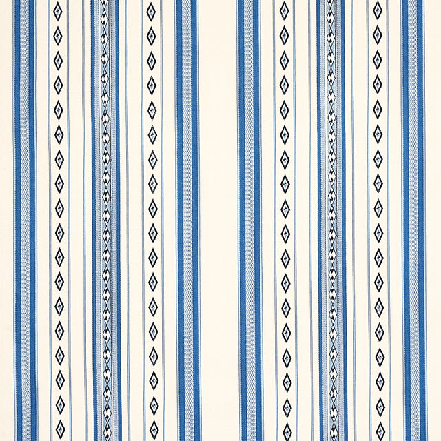 Eade’s BLUE