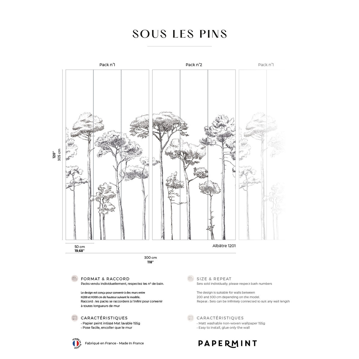 Papermint Under the Pines Pack 1 & 2 in Black Wall Mural 818
