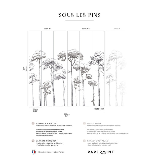 Papermint Under the Pines Pack 1 & 2 in Black Wall Mural 818