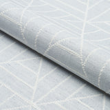 Eade’s ARCTIC