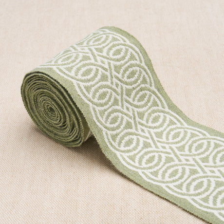 Schumacher 83541 INFINITO INDOOR/OUTDOOR TRIM in SAGE Trim -