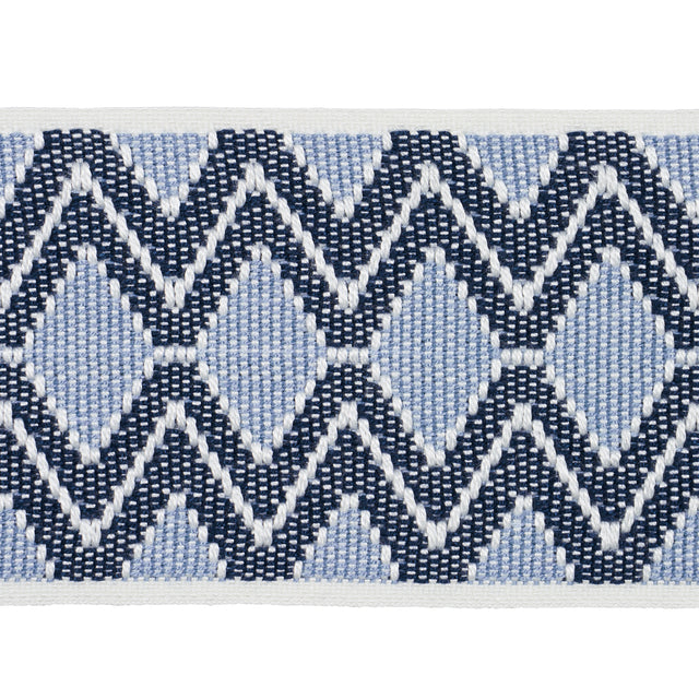 Schumacher 84101 PINULA TAPE in TIDE Trim - A RUM FELLOW