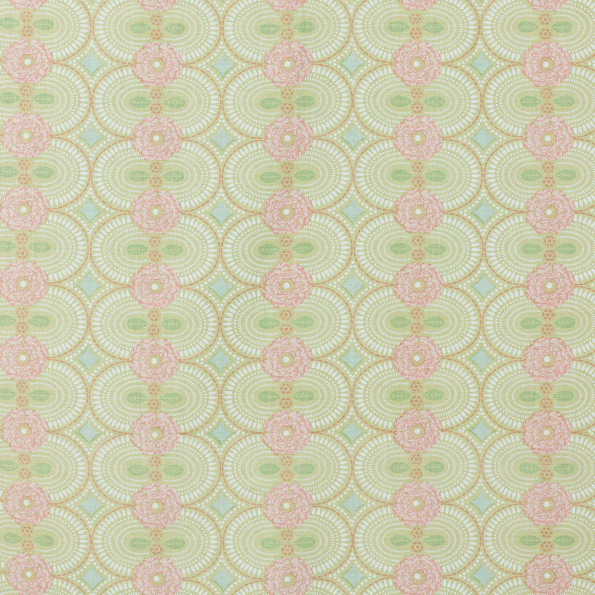 Schumacher 909B80 AMIJAO in SEA Fabric - RAOUL TEXTILES