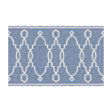 COLE & SON 99/3014.CS.0 PARTERRE BORDER COBALT BLUE Wallpaper - Eade's Wallpaper