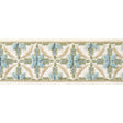 Anna French LEILA TAPE AE12341 in Aqua and Willow Trim - TAP
