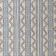 KRAVET COUTURE FLOW AM100502.517.0 in DENIM Wallpaper - ANDR