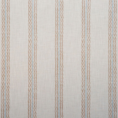 KRAVET COUTURE RHUBARB AM100509.1615.0 in STONE/SKY Wallpape