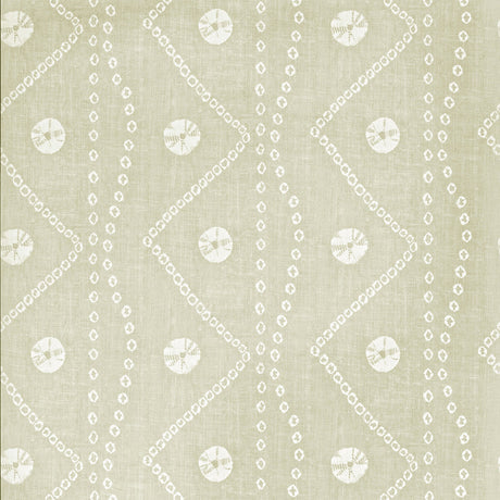 KRAVET COUTURE AMW10072.116.0 SABRA SAND Wallpaper - Eade's Wallpaper