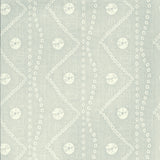 KRAVET COUTURE AMW10072.15.0 SABRA SEA Wallpaper - Eade's Wallpaper