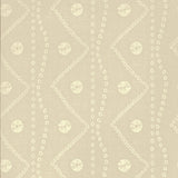 KRAVET COUTURE AMW10072.16.0 SABRA DUSK Wallpaper - Eade's Wallpaper