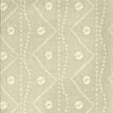 KRAVET COUTURE AMW10072.1616.0 SABRA CLAY Wallpaper - Eade's Wallpaper