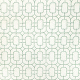KRAVET COUTURE BAMBU FRET.353.0 BAMBU FRET LEEK Fabric - Eade's Wallpaper
