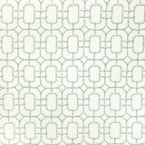KRAVET COUTURE BAMBU FRET.353.0 BAMBU FRET LEEK Fabric - Eade's Wallpaper