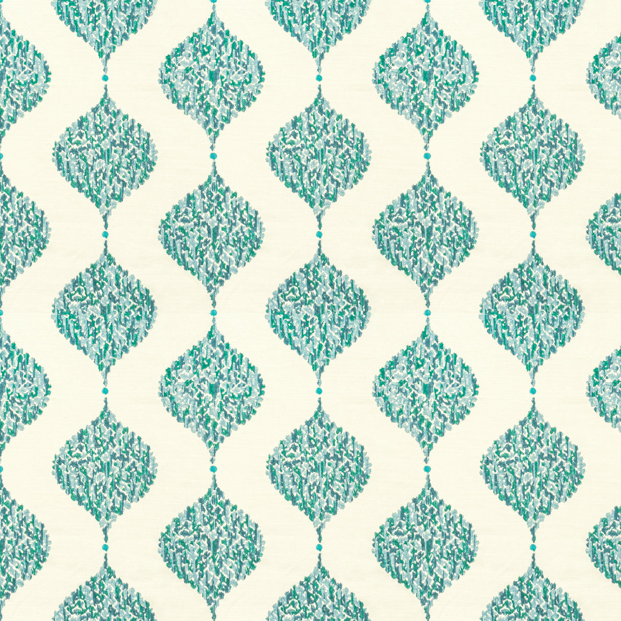 Eade's BATI-2-sample BAY