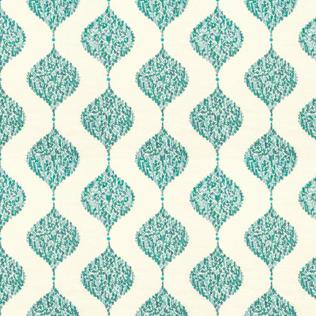 Eade's BATI-2-sample BAY