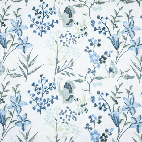 Eade's BIRA-2-sample BREEZE