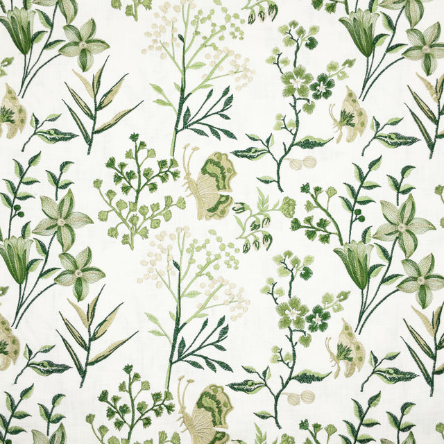 Eade's BIRA-3-sample SPRING