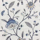 Eade’s BLABET BLUES BLUES