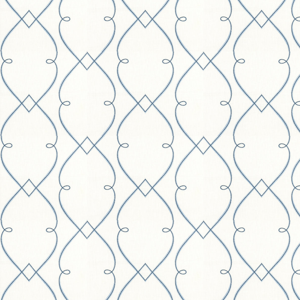 Eade's BOLS-3-sample SKY