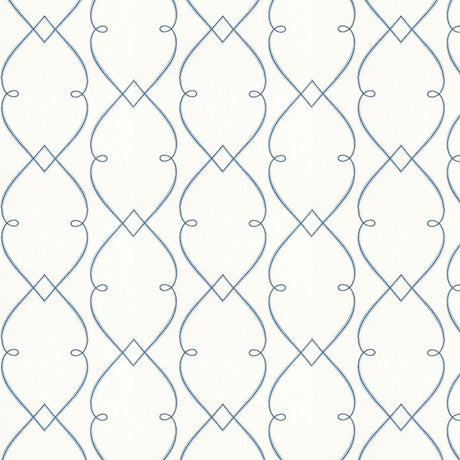 Eade's BOLS-3-sample SKY