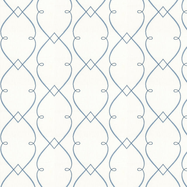 Eade's BOLS-3-sample SKY