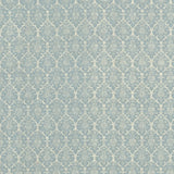 Eade’s BLUE
