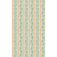 G P & J BAKER SYMINGTON BW45158.2.0 in TEAL/RED Wallpaper - 