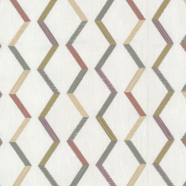 Eade's CAFF-2-sample SORBET