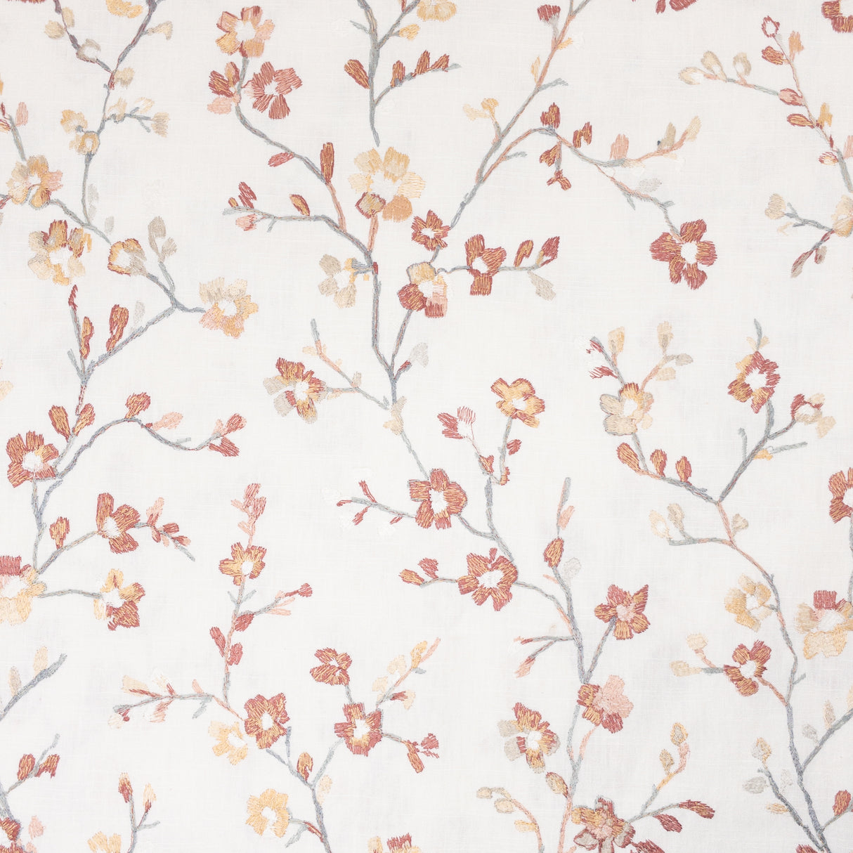 Eade's CARA-1-sample PAPRIKA