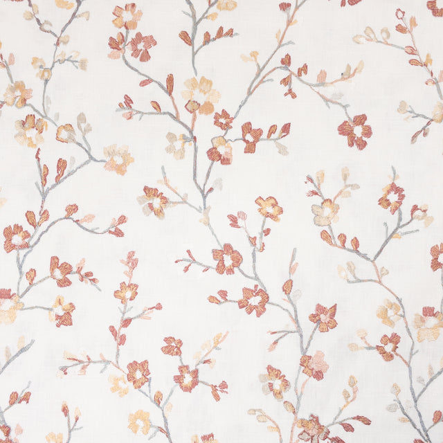 Eade's CARA-1-sample PAPRIKA