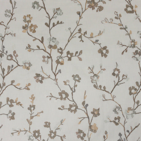 Eade's CARA-3-sample MUSHROOM