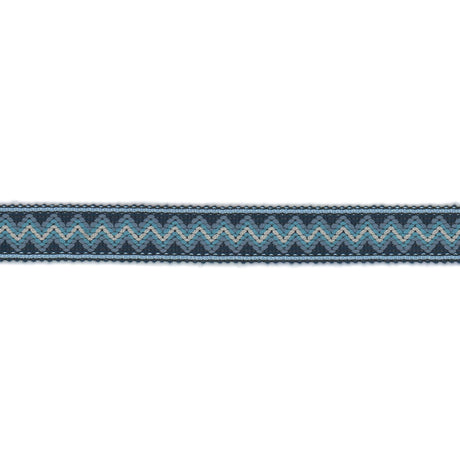 Eade's COMM-2-sample NAVY