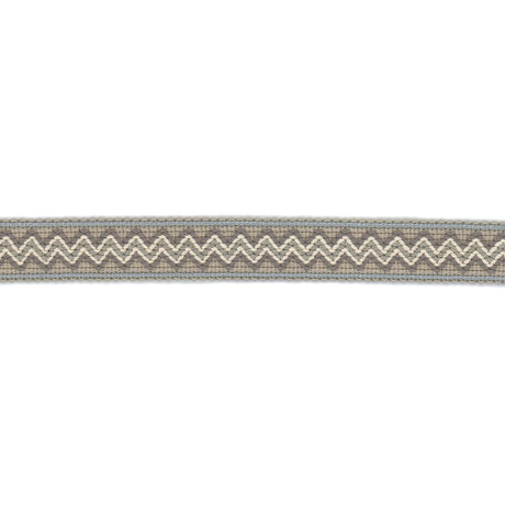 Eade's COMM-7-sample MUSHROOM