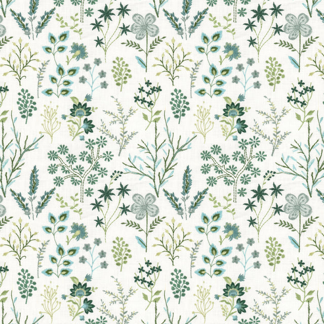 Eade's CORO-2-sample TEAL