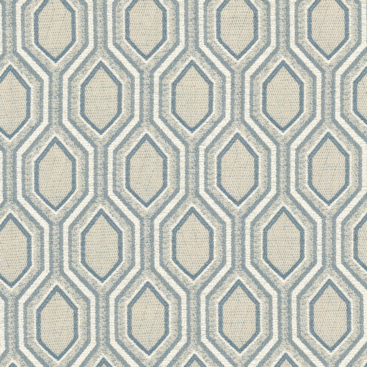 Eade's CRUI-3-sample DELFT
