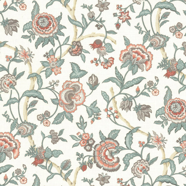 Eade's DAIQ-2-sample GLACIER