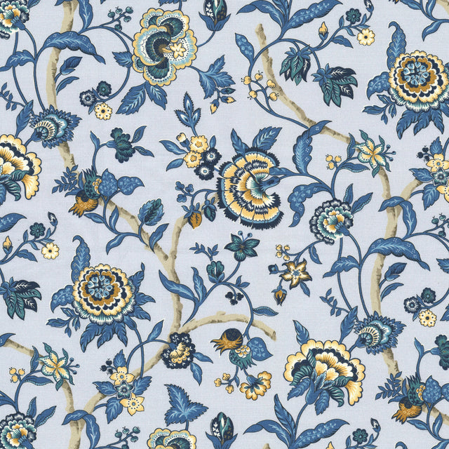 Eade's DAIQ-3-sample VINEYARD