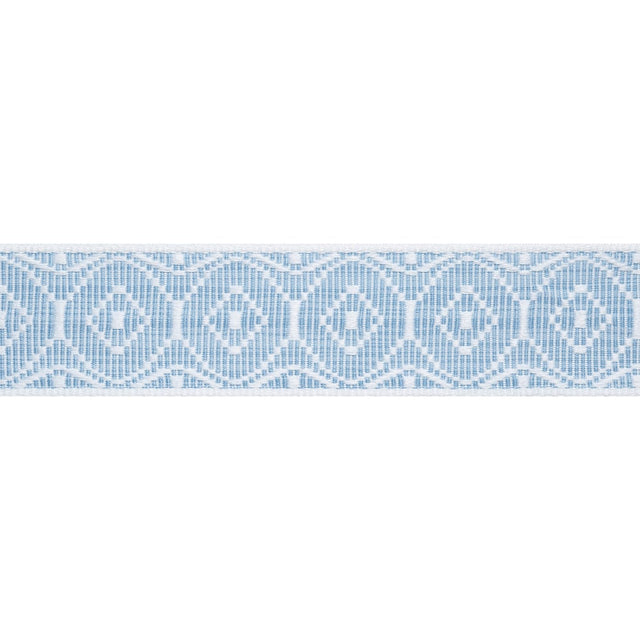 Thibaut KNOX TAPE E12450 in Aqua Trim - TAPES & TRIMS VOL. 6
