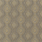 THREADS ED85275.1.0 FOSSIL BRONZE Fabric - Eade's Wallpaper
