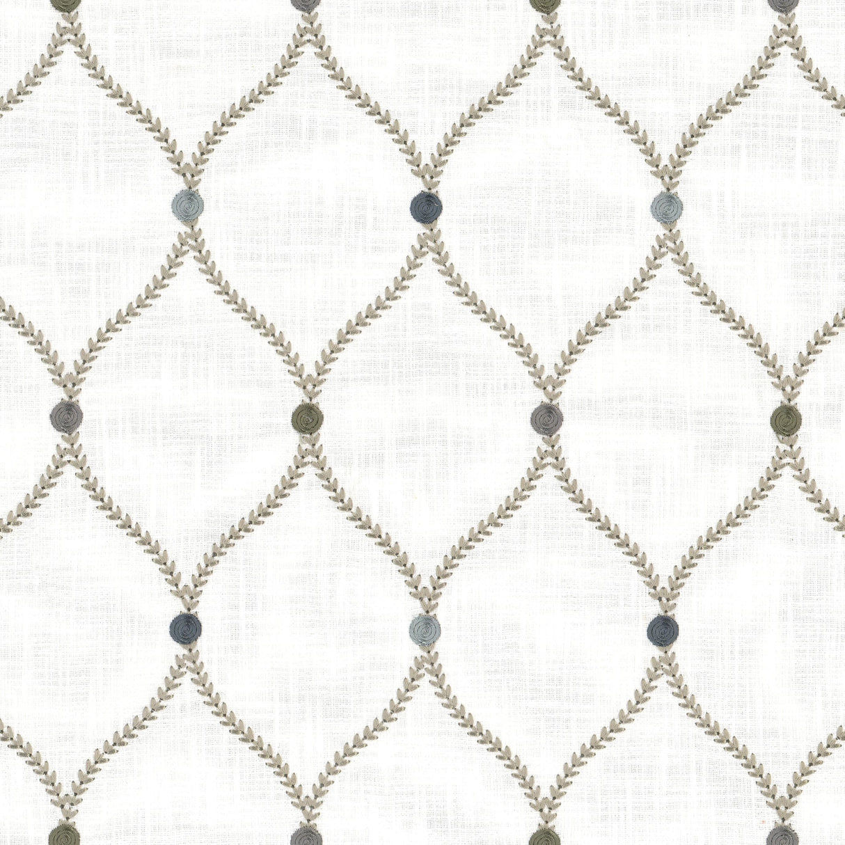 Eade's EVIA-2-sample SHADOW