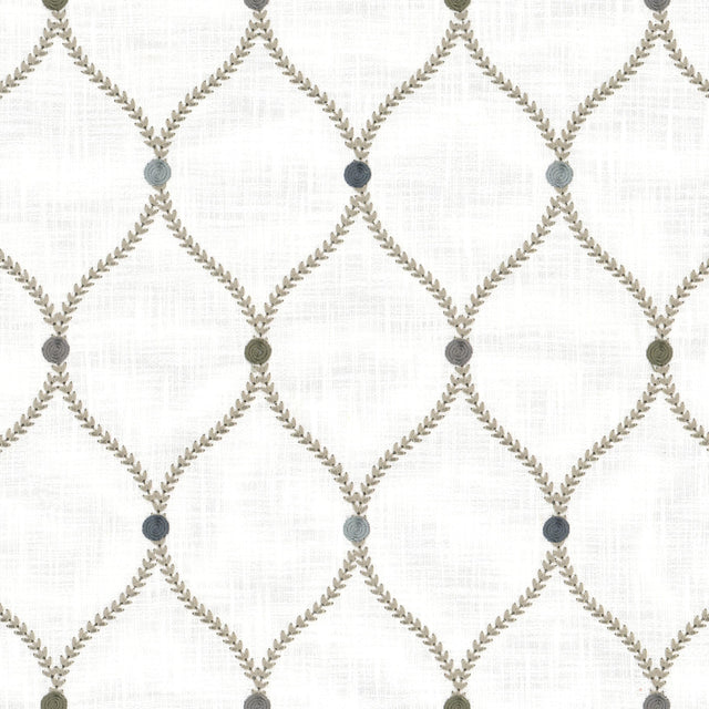 Eade's EVIA-2-sample SHADOW