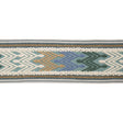 MULBERRY FC1003.R11.0 MUNRO TEAL TRIM - Eade's Wallpaper