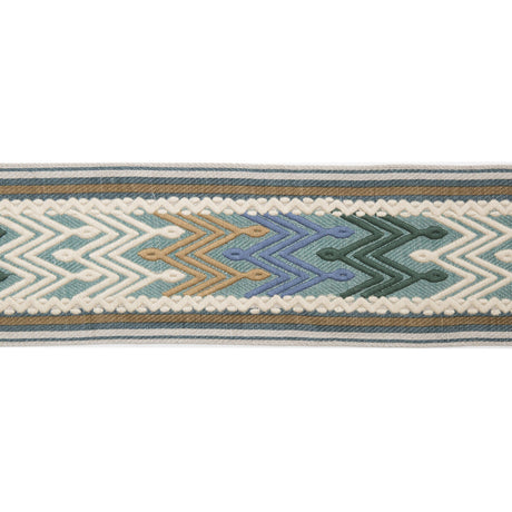MULBERRY FC1003.R11.0 MUNRO TEAL TRIM - Eade's Wallpaper