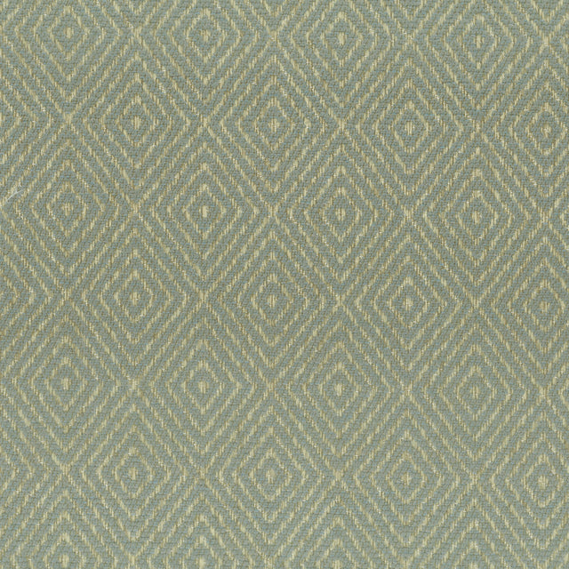 Eade's FITC-2-sample SHORELINE